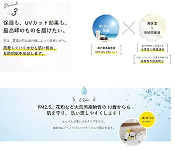 UV美容乳液 unlabel LAB】アンレーベルラボ公式サイト | UV乳液